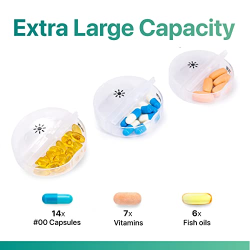 a group of pills in containers with text: 'Extra Large Capacity 14x 7x #00 Capsules Vitamins Fish oils'