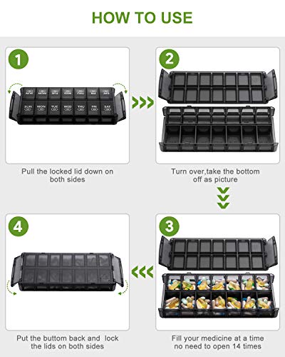 a close up of a pill organizer with text: 'HOW TO USE 1 2 Pull the locked lid down on Turn over,take the bottom both sides off as picture 4 3 Put the buttom back and lock Fill your medicine at a time the lids on both sides no need to open 14 times'