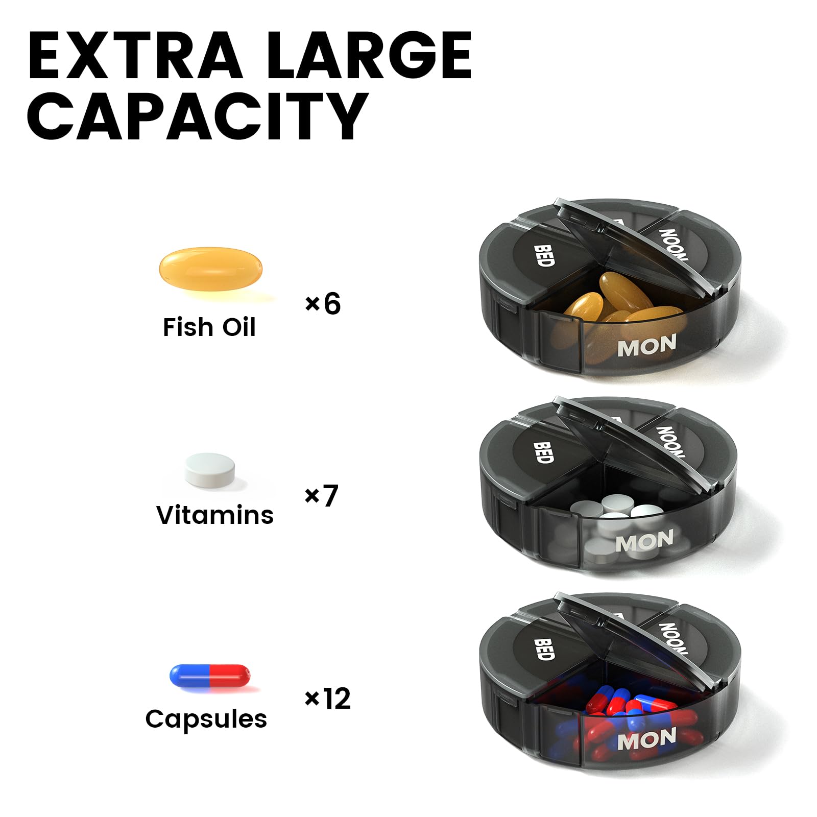 a group of pills in a container with text: 'EXTRA LARGE CAPACITY BED Fish Oil MON NOOM BED Vitamins MON BED Capsules 12 MON'