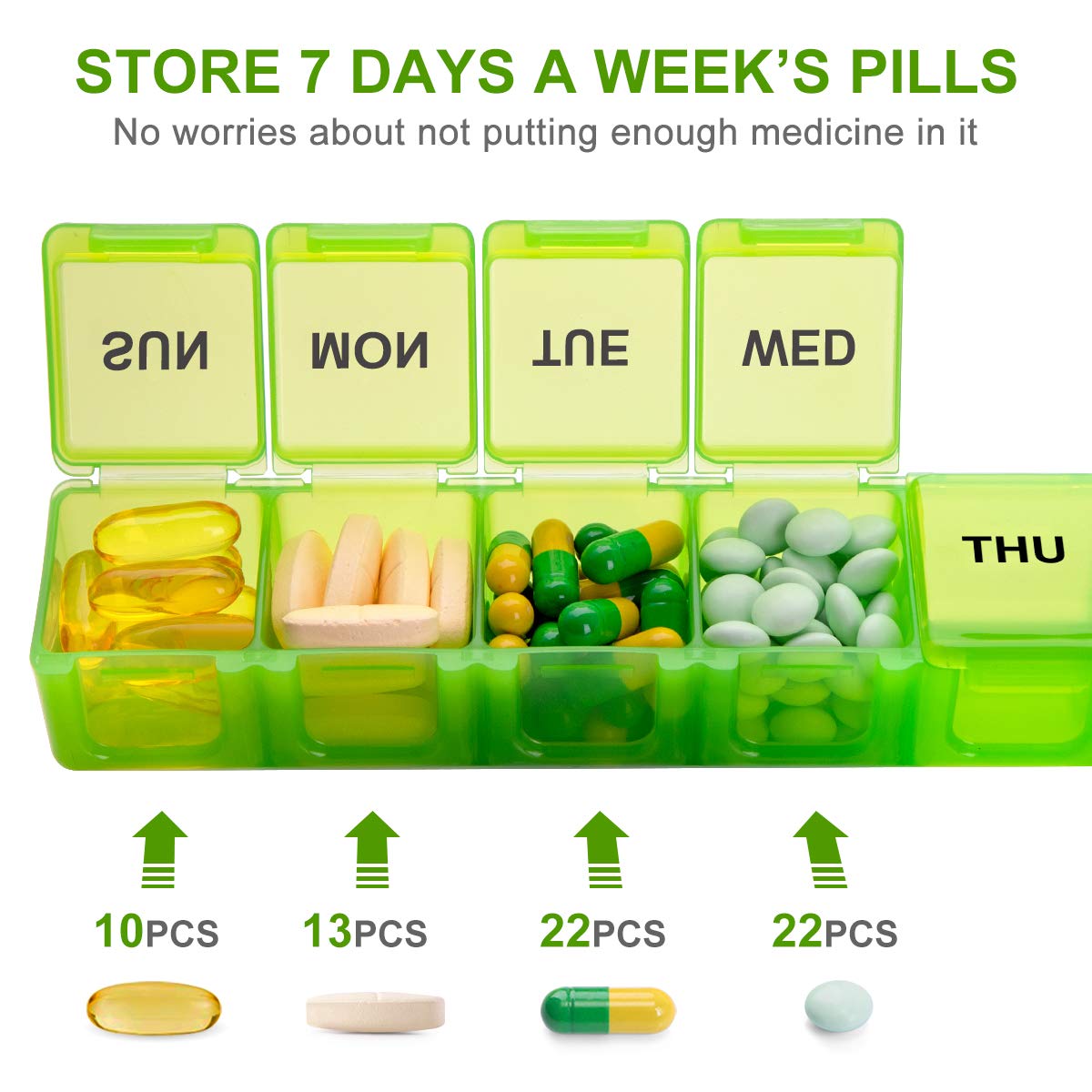 a green pill box with different pills in it with text: 'STORE 7 DAYS A WEEK'S PILLS No worries about not putting enough medicine in it enn MED THU 10PCS 13PCS 22PCS 22PCS'