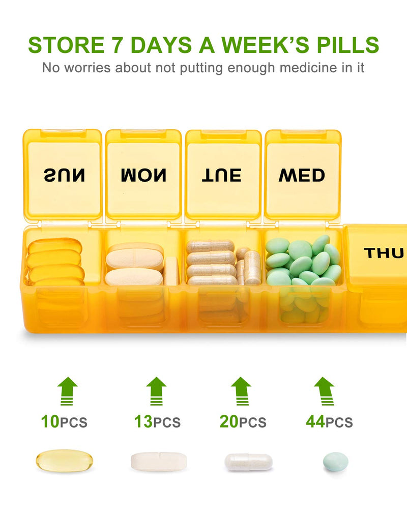 a pill box with different pills in it with text: 'STORE 7 DAYS A WEEK'S PILLS No worries about not putting enough medicine in it WON MED THU 10PCS 13PCS 20PCS 44PCS'