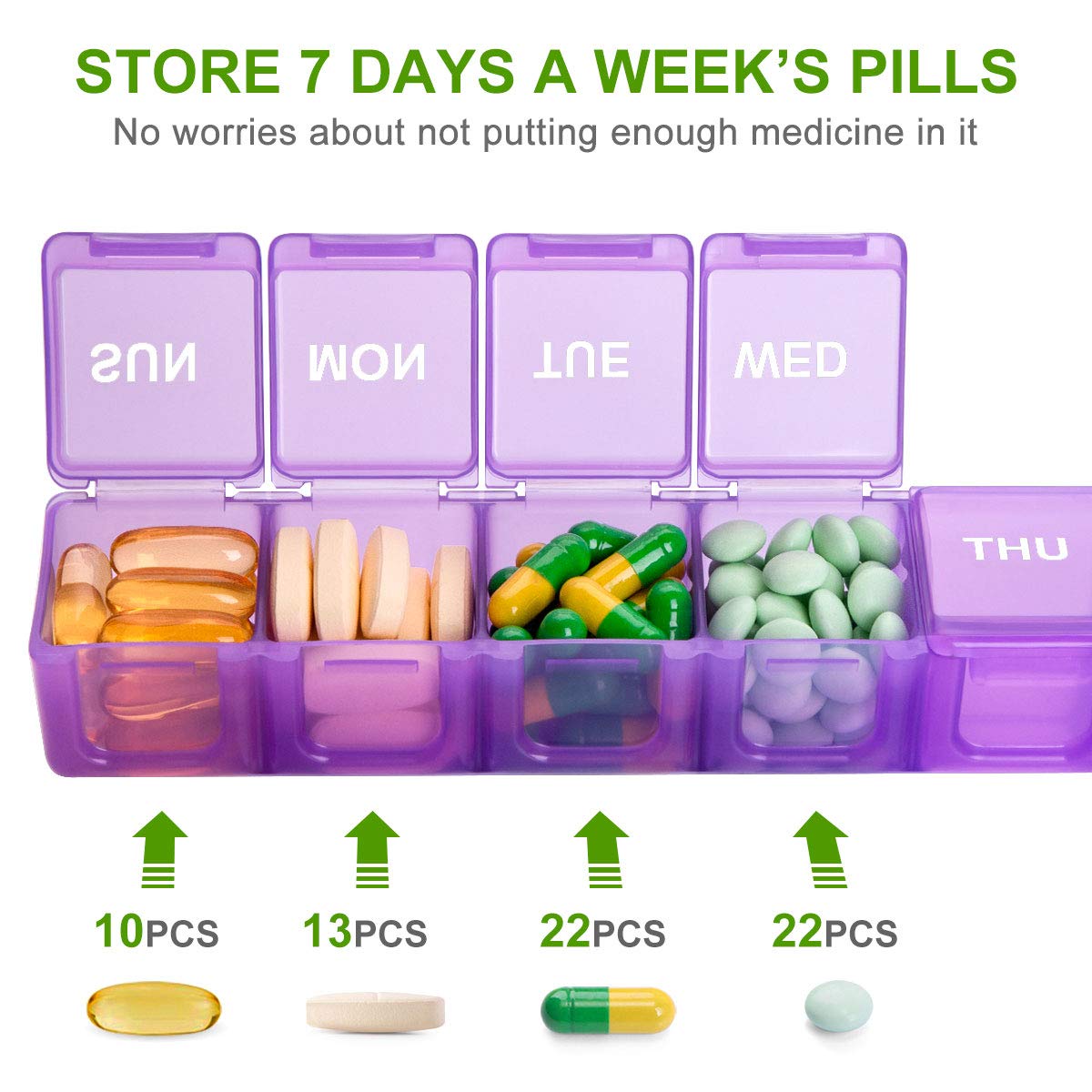 a purple pill box with different pills in it with text: 'STORE 7 DAYS A WEEK'S PILLS No worries about not putting enough medicine in it MED THU 10PCS 13PCS 22PCS 22PCS'