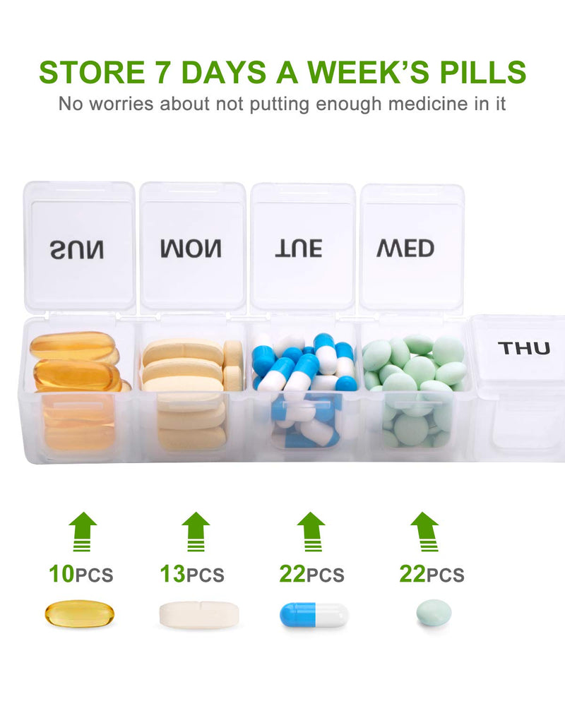 a pill organizer with different pills in it with text: 'STORE 7 DAYS A WEEK'S PILLS No worries about not putting enough medicine in it MED THU 10PCS 13PCS 22PCS 22PCS'