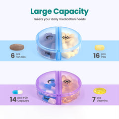 a pill box with different pills in it with text: 'Large Capacity meets your daily medication needs 6 pcs THU Fish Oils 16 pcs Pills 14 pcs #00 Capsules SAT 7 Vitamins pcs'