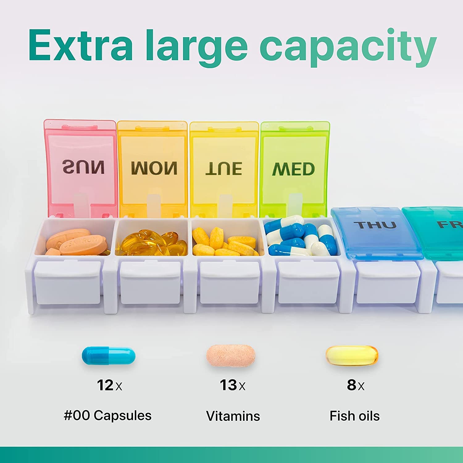 a pill organizer with different colored pills with text: 'Extra large capacity MED THU FR #00 Capsules Vitamins Fish oils'