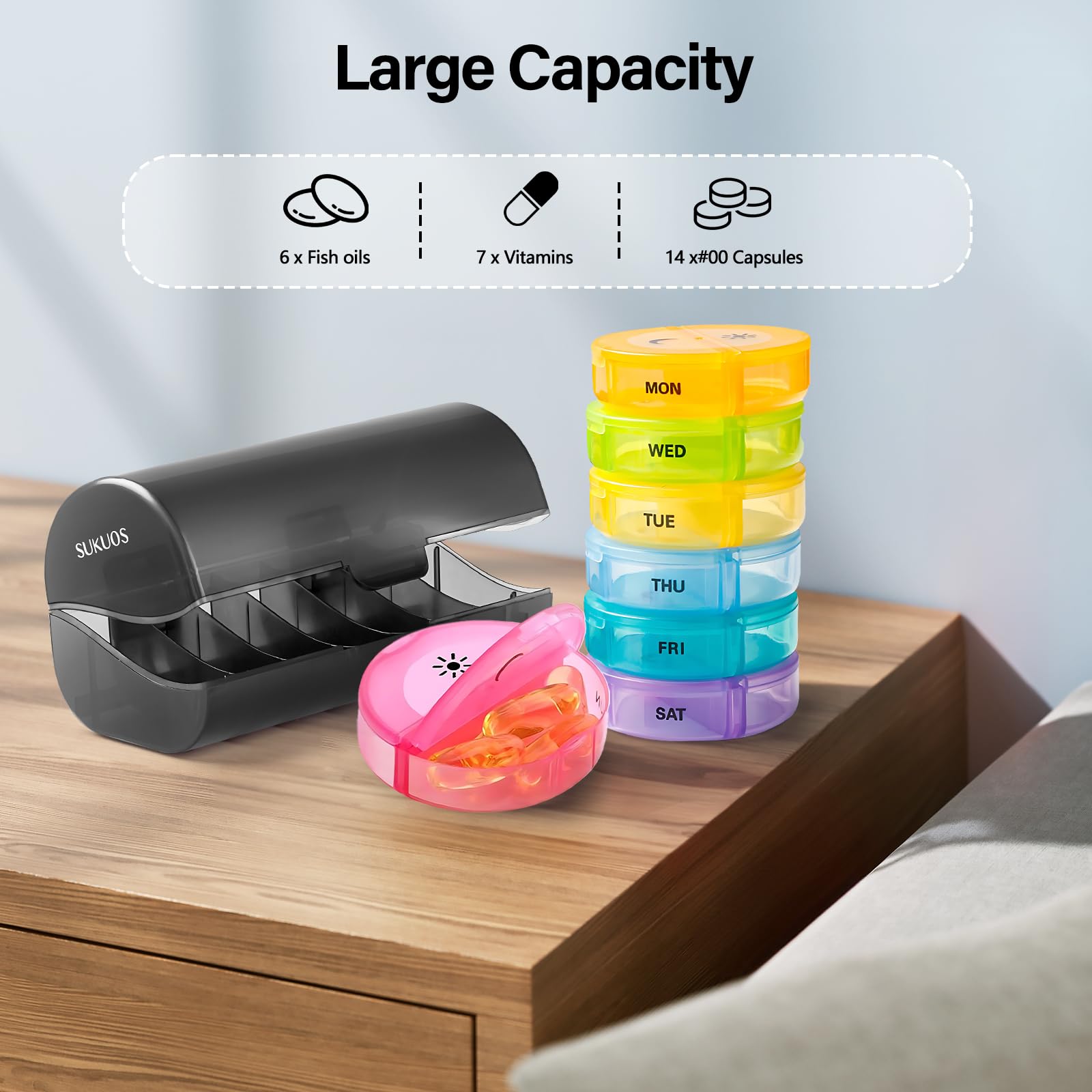 a pill organizer on a table with text: 'Large Capacity -- 6 Fish oils 7 Vitamins 14 x#00 Capsules MON WED TUE SUKUOS THU FRI SAT'