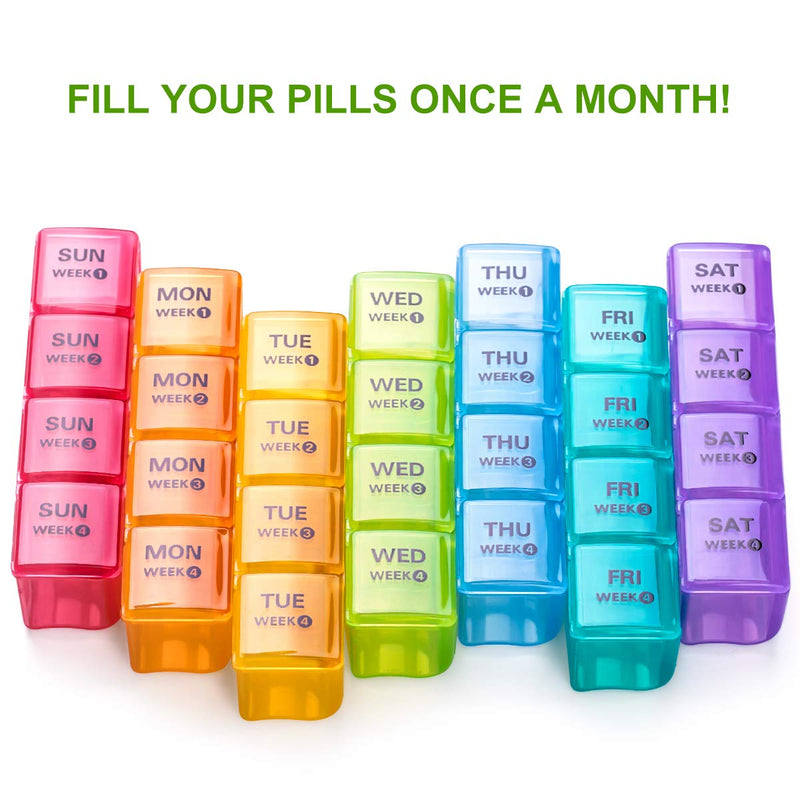 a colorful plastic pill organizer with text: 'FILL YOUR PILLS ONCE A MONTH! SUN WEEKO THU SAT MON WED WEEKO FRI SUN TUE WEEK 2 WEEK 1 THU SAT MON WED WEEK 2 WEEK 2 WEEK 2 WEEK 2 FRI SUN TUE WEEK 2 WEEK 3 WEEK 2 THU SAT MON WED WEEK 3 WEEK WEEK 3 WEEK 3 FRI SUN TUE WEEK 3 WEEK 3 THU SAT MON WED WEEK 4 -- WEEK WEEK 4 FRI TUE WEEK 4 WEEK4'