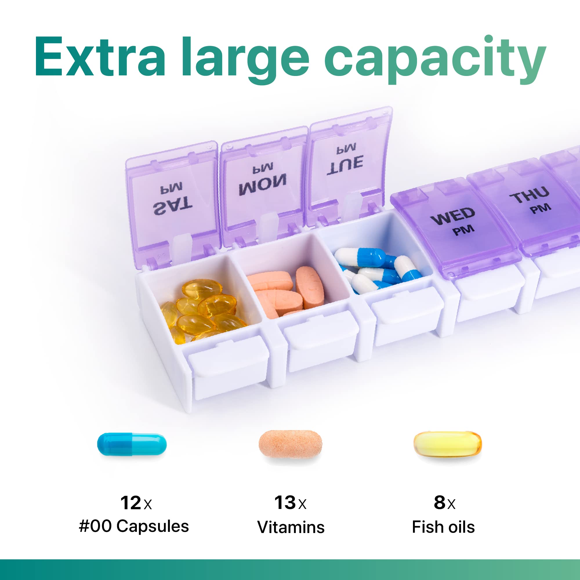 a pill organizer with different pills in it with text: 'Extra large capacity ИОМ THU PM WED PM 13x 8x #00 Capsules Vitamins Fish oils'